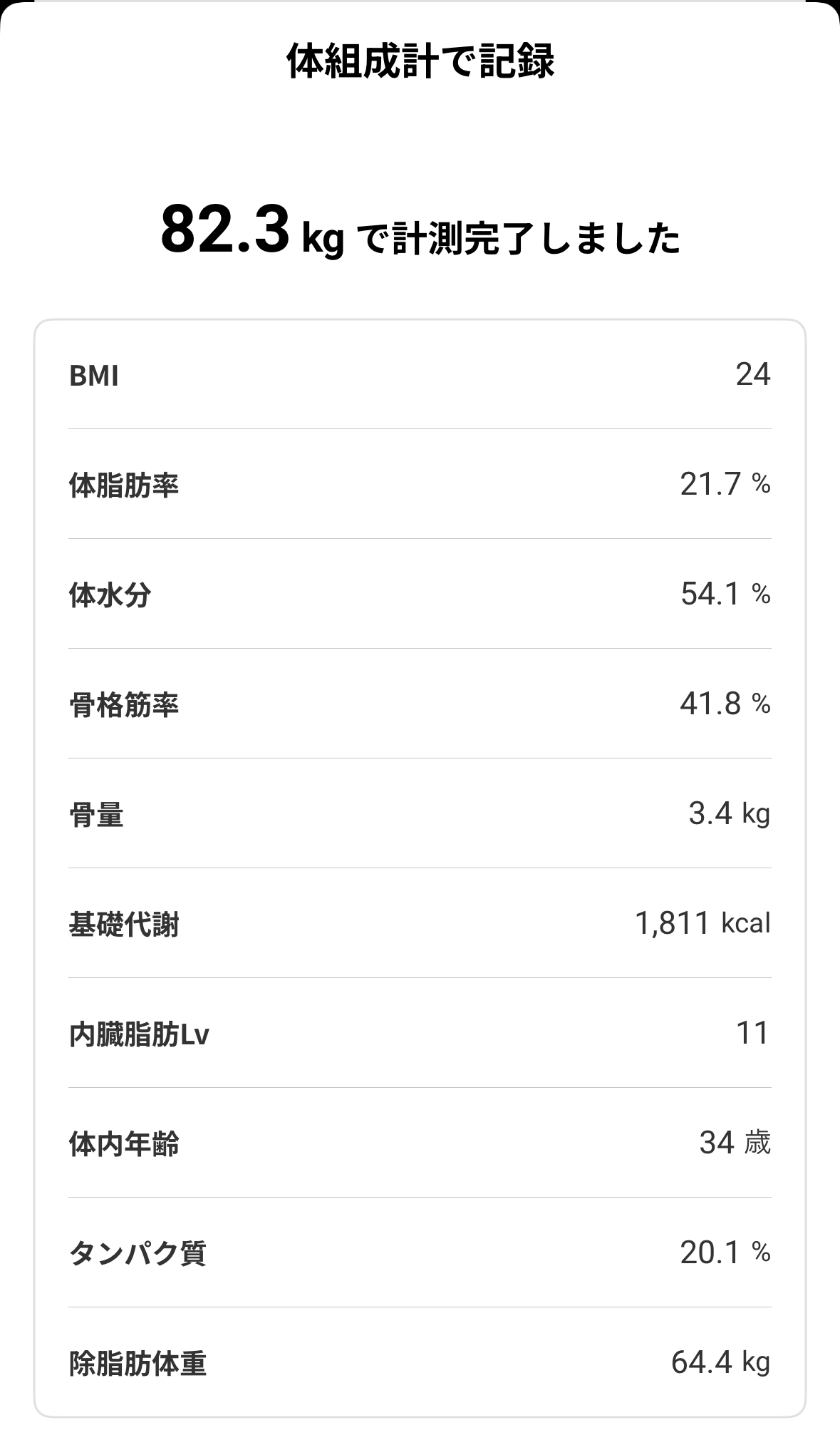 体組成計の計測結果。82.3kg、BMI24、体脂肪率21.7%、骨格筋率41.8%、基礎代謝1,811kcal、体内年齢34歳