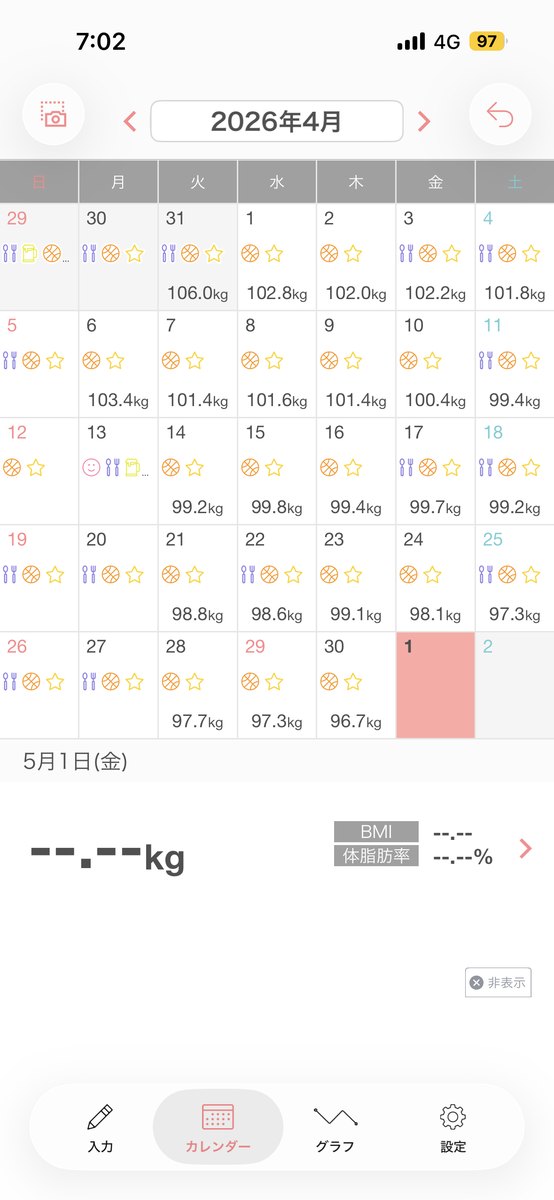 体重記録アプリのカレンダー画面。2026年4月、106.2kgから96.7kgまでの毎日の記録